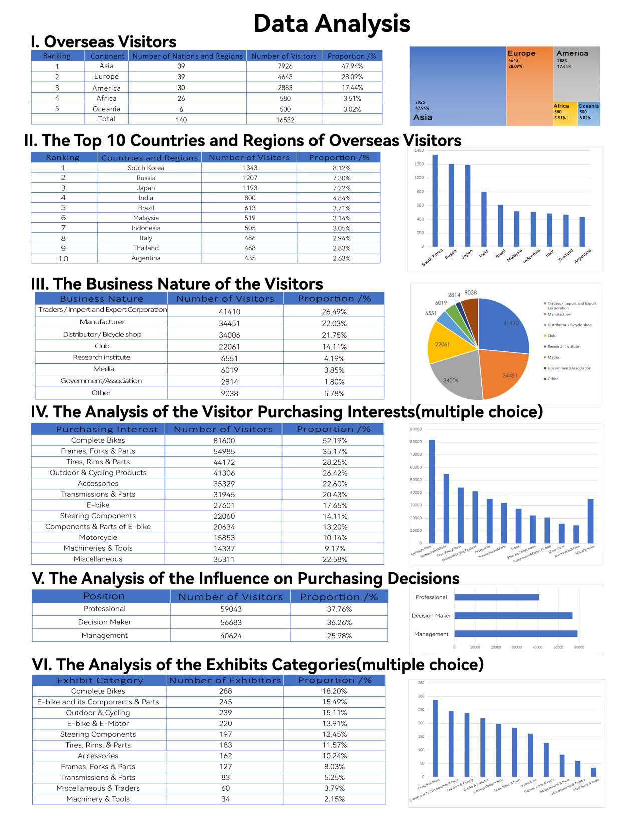 8cc50e8a-03e4-4f95-8c11-e7c308ff32a2